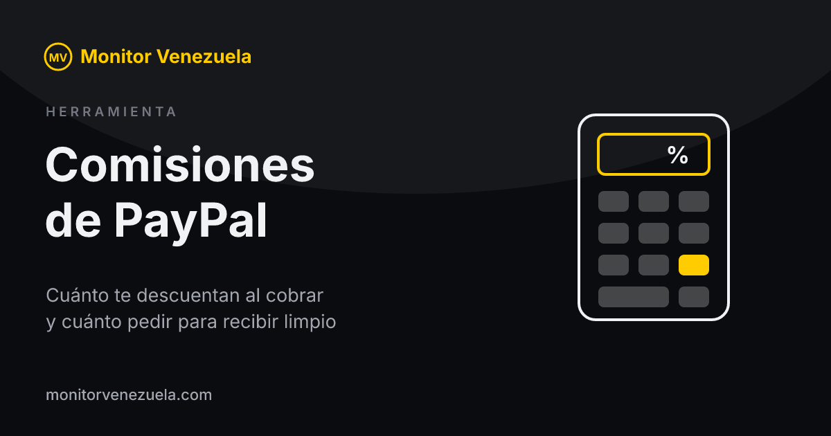 Calculadora de comisiones de PayPal en dólares