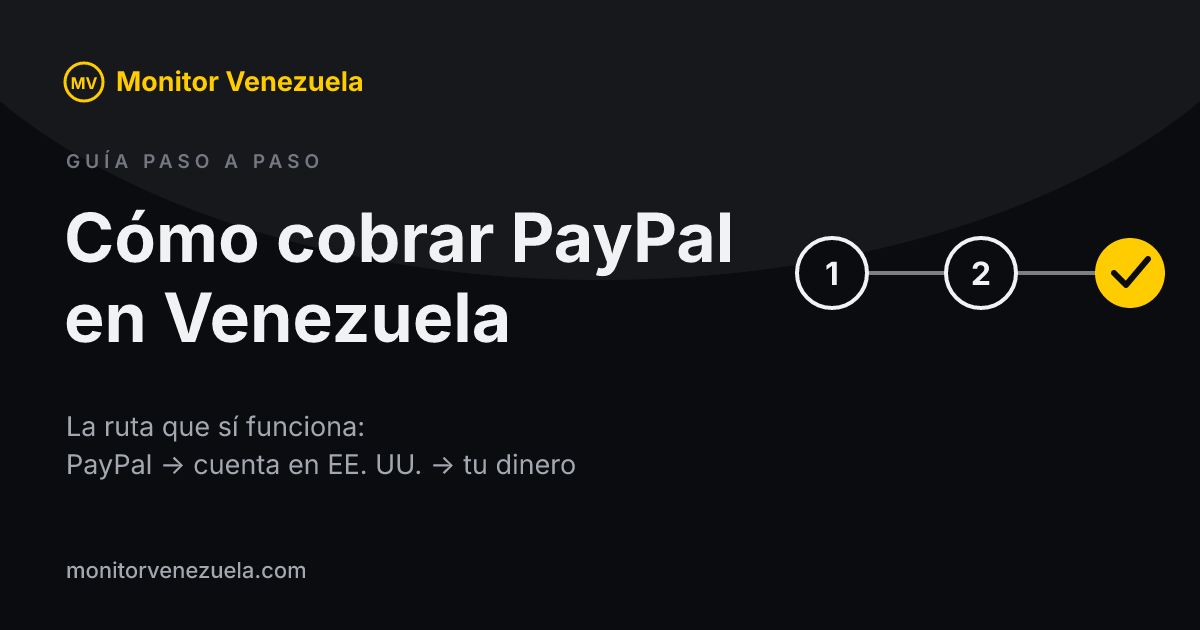Cómo cobrar PayPal en Venezuela: la ruta paso a paso