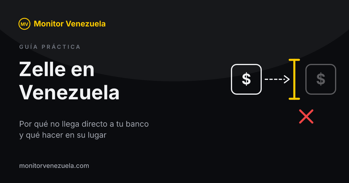 Zelle en Venezuela: por qué no llega directo a tu banco y qué hacer
