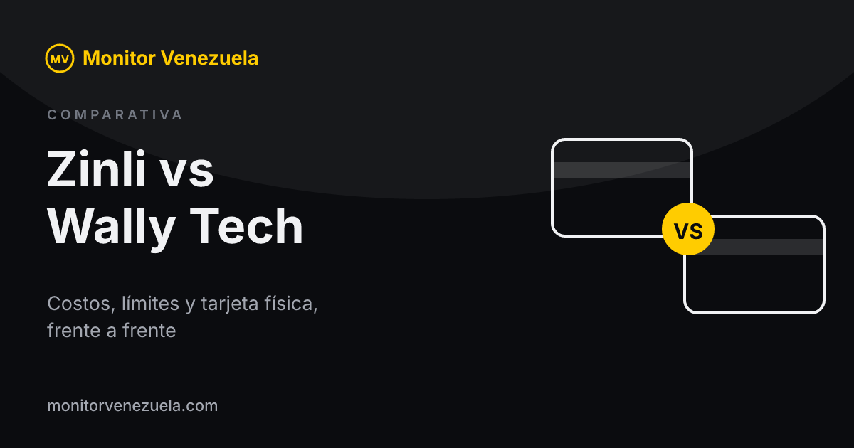 Zinli vs Wally Tech: comparativa de costos y límites